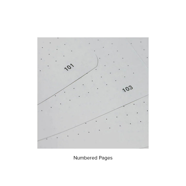 LABS.03 RECORDER NOTEBOOK - CREATE EDITION - REGALIA PAPER - A5